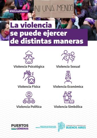 Recursero para situaciones de violencia de Genero 