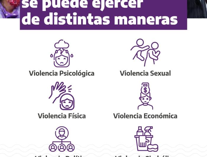 Recursero para situaciones de violencia de Genero 